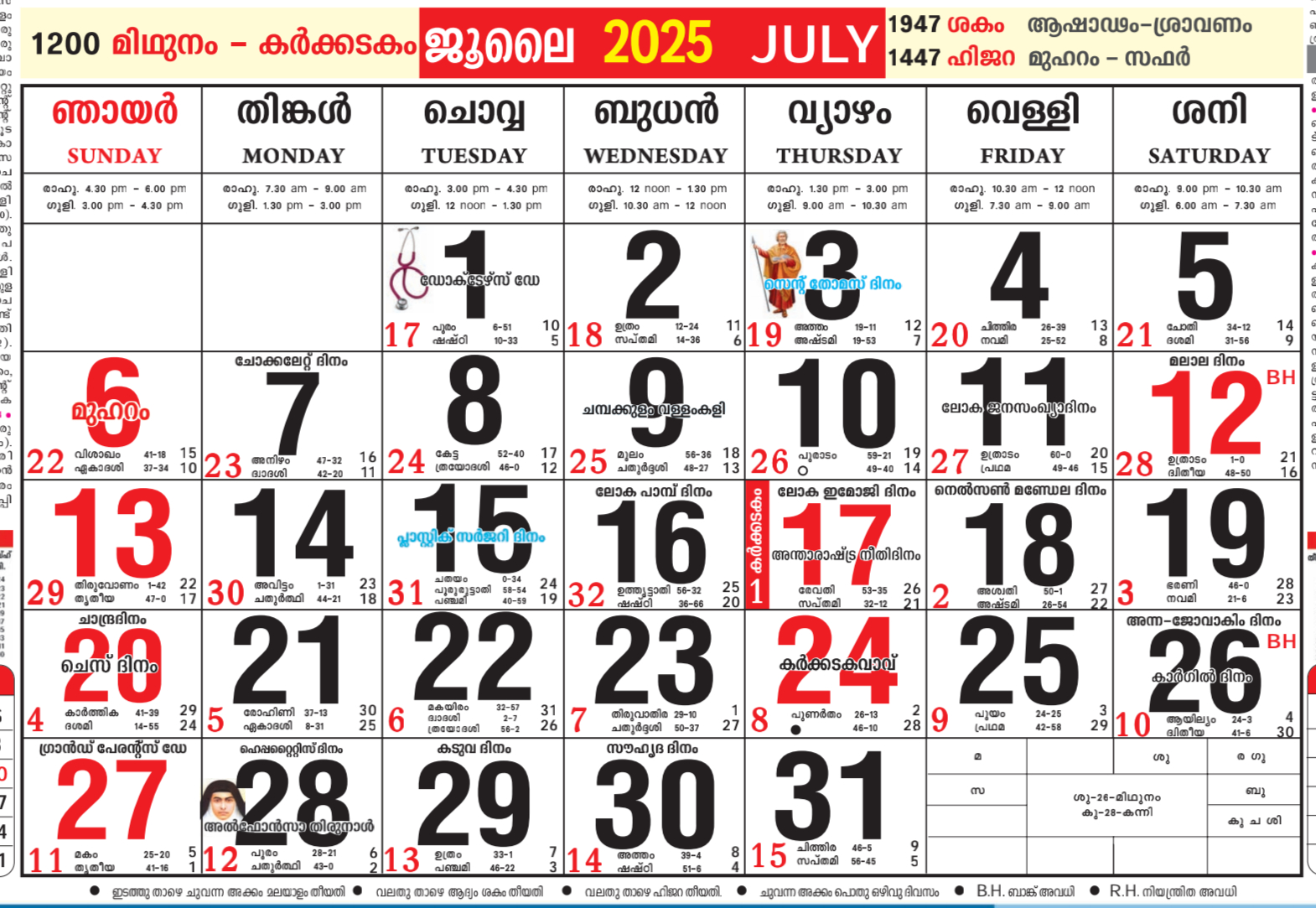 July 2025 Malayalam Calendar Festival, Tithi, Tiwar And Other with regard to July Calendar 2025 Malayalam