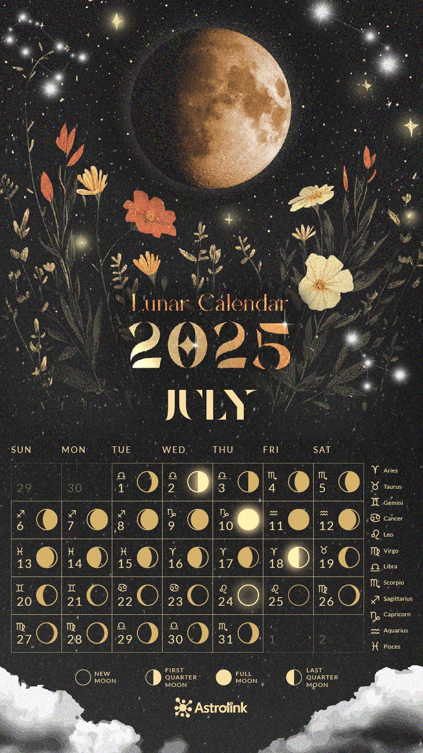 Lunar Calendar 2025: Dates And Moon Phases In Each Sign intended for Lunar Calendar July 2025