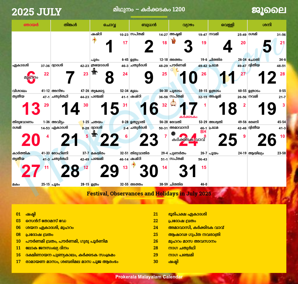Malayalam Calendar 2025, July regarding July Calendar 2025 Malayalam