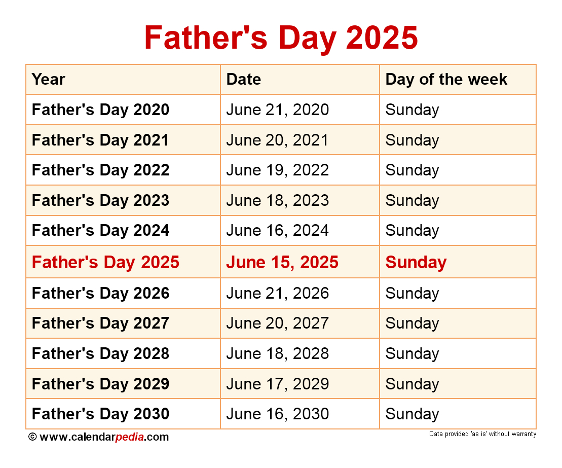 When Is Father&amp;#039;S Day 2026? for July 2025 Calendar Father Day
