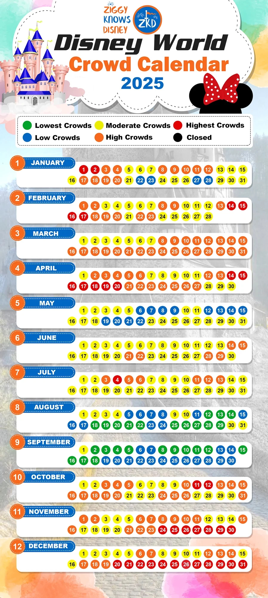 2025 &amp;amp; 2026 Disney World Crowd Calendar | Avoiding The Crowds pertaining to Disney World Crowd Calendar September 2025