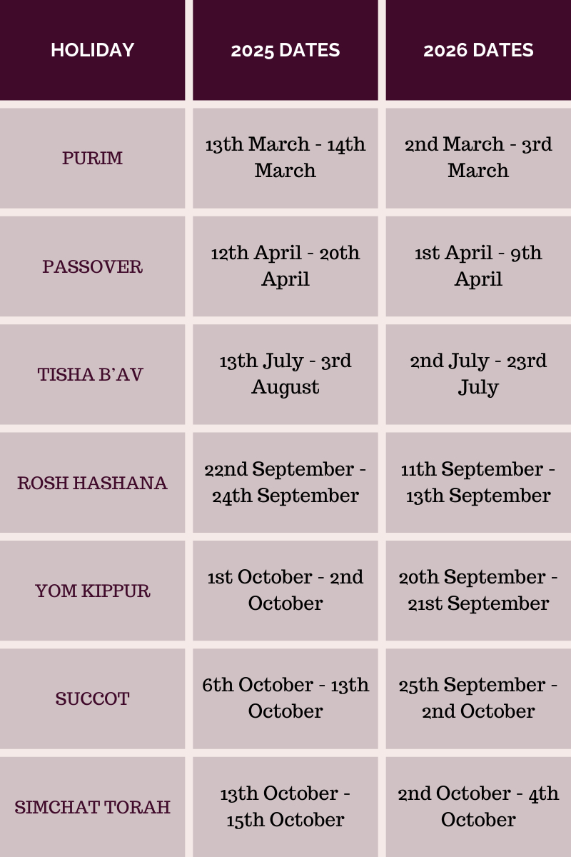 2025 &amp;amp; 2026 Jewish Wedding Dates To Avoid For Your Simcha in September 2025 Calendar With Jewish Holidays