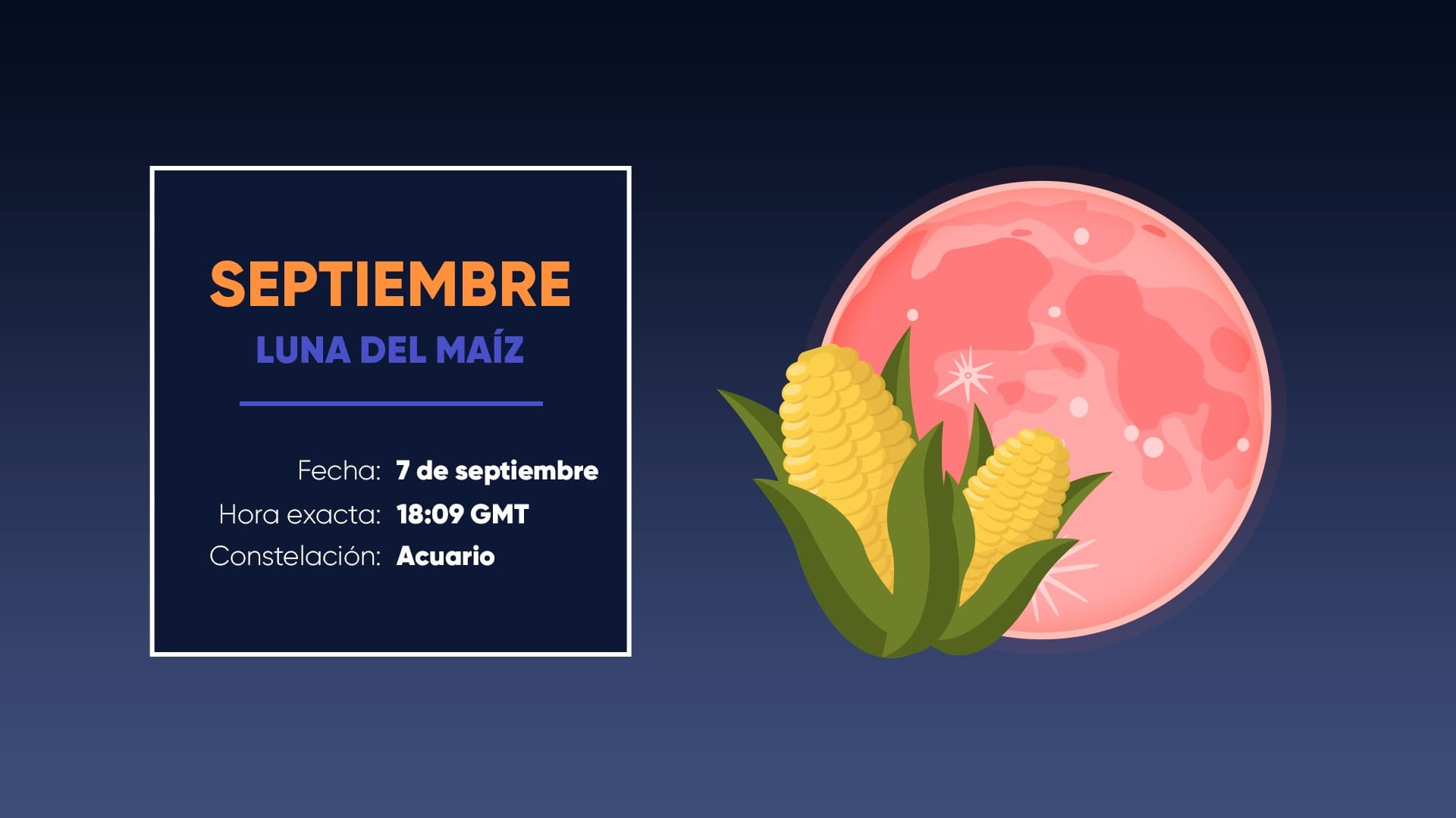 Calendario De Lunas Llenas 2025 | Programación De Lunas Llenas with regard to Luna September 2025