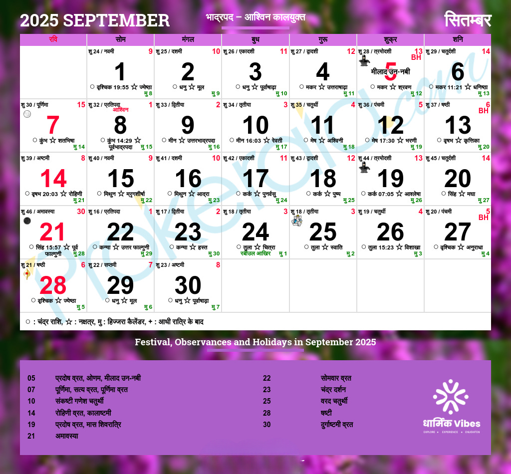 Dharmik Festivals, Vrats &amp;amp; Observances Calendar - September 2025 inside September 2025 Calendar With Festivals