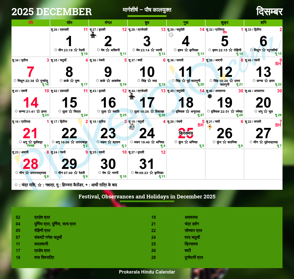 Hindu Calendar 2025: Festivals, Auspicious Days &amp;amp; Important Dates inside September 2025 Festival Calendar Gujarati Calendar