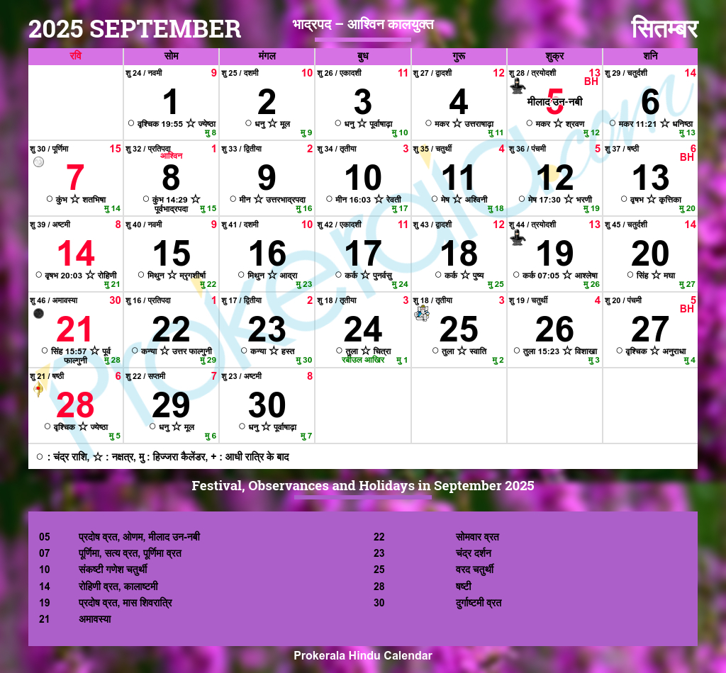 Hindu Calendar 2025 | Festivals | Holidays 2025 with regard to September Celebrations 2025