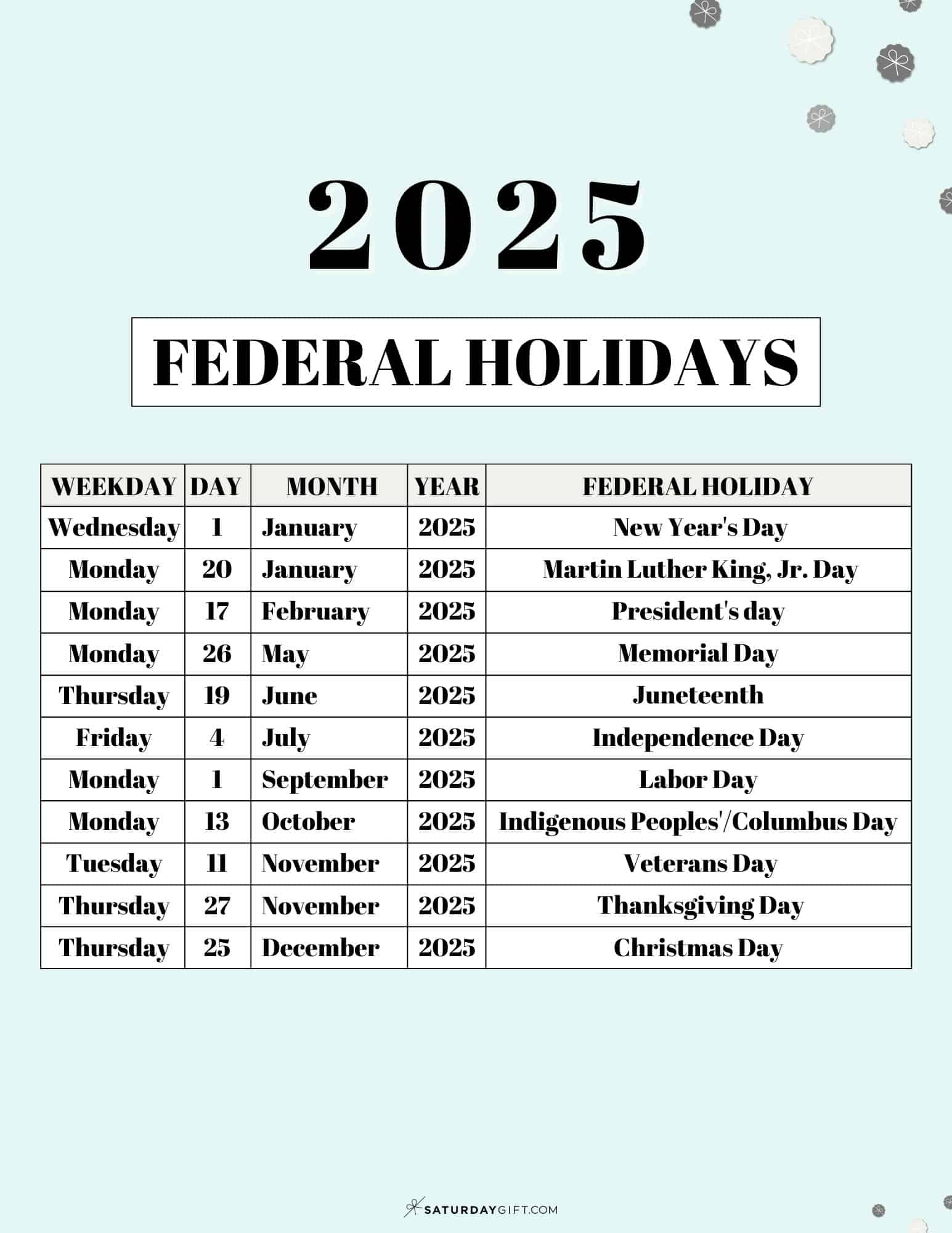 List Of Federal Holidays 2025 In The U.s. | Saturdaygift intended for September Events And Holidays 2025