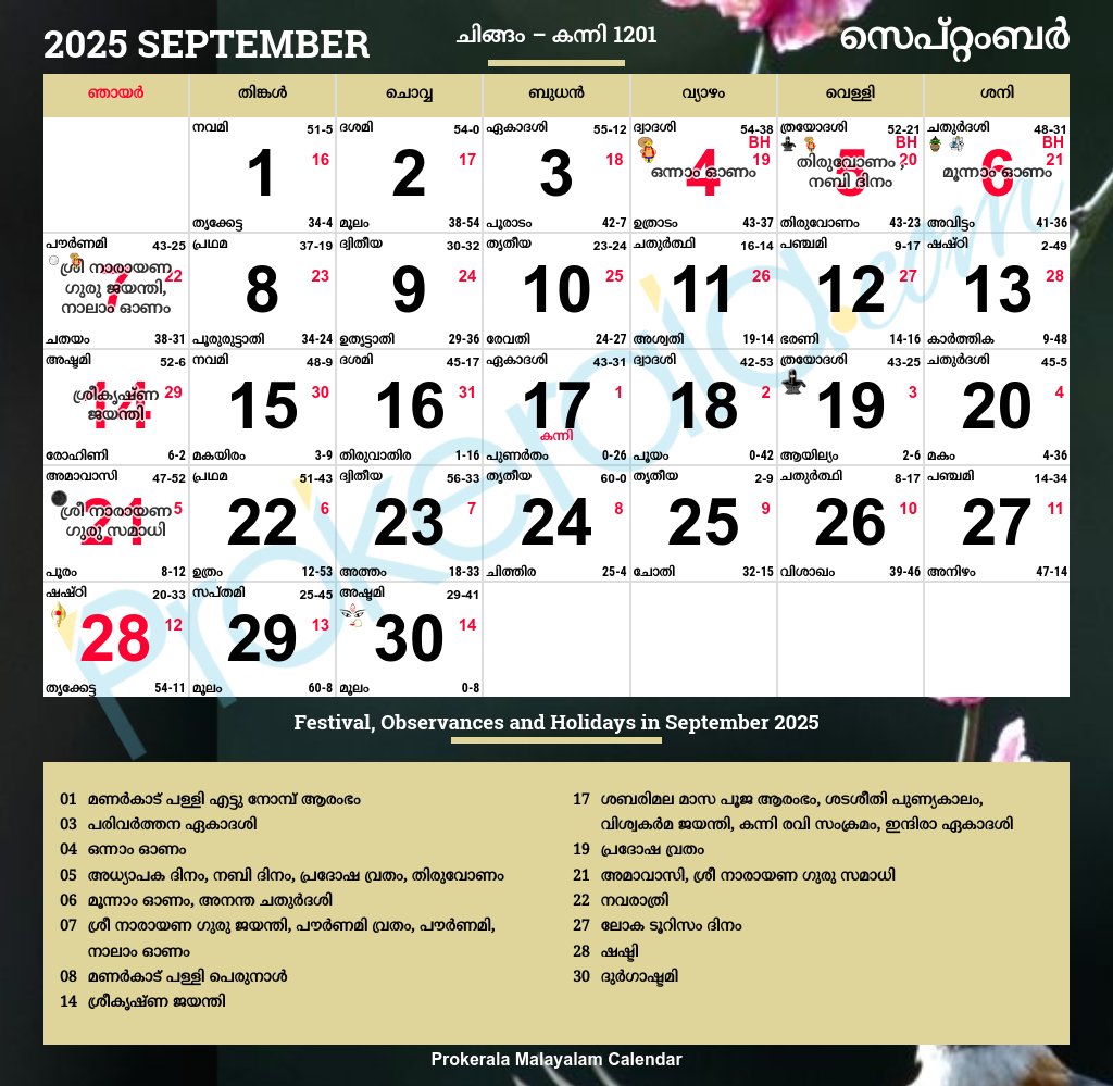 Malayalam Calendar 2025, September inside Show Me The Month of September 2025