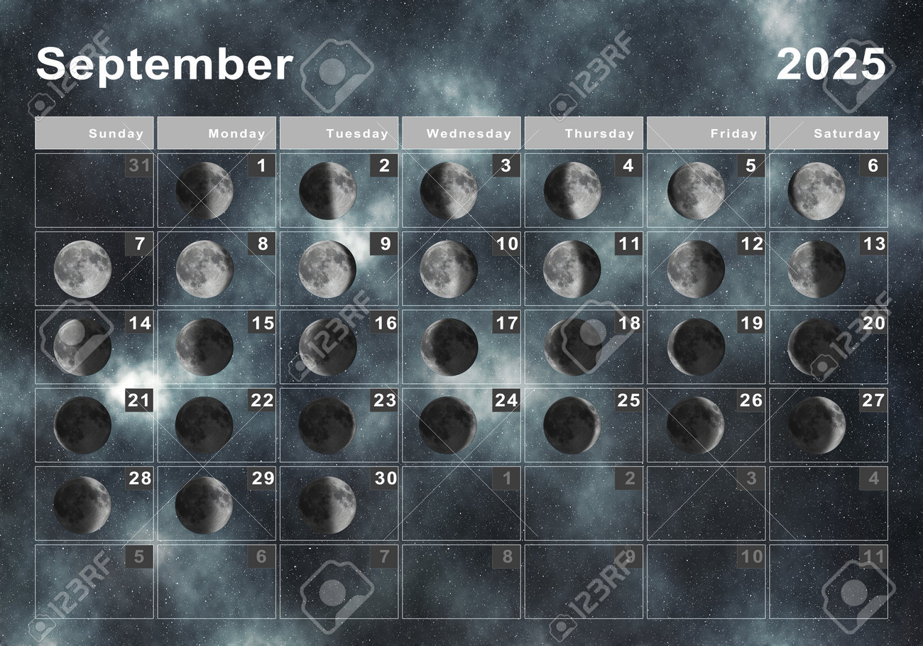 Mondkalender Für September 2025 Mondzyklen Mondphasen Lizenzfreie in Moon Phases September 2025