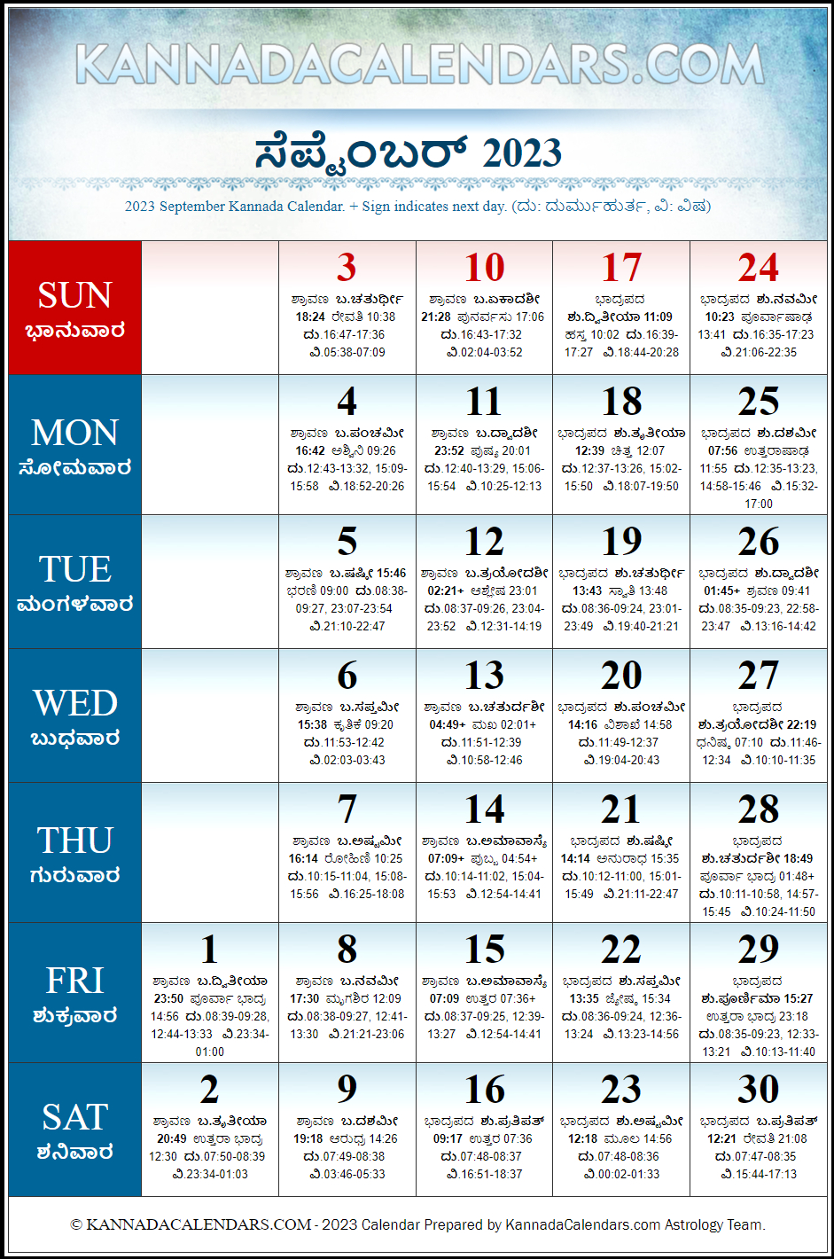 September 2023 Kannada Calendar | Shobhkrita Nama Samvatsara throughout September 2025 Calendar With Holidays In Kannada