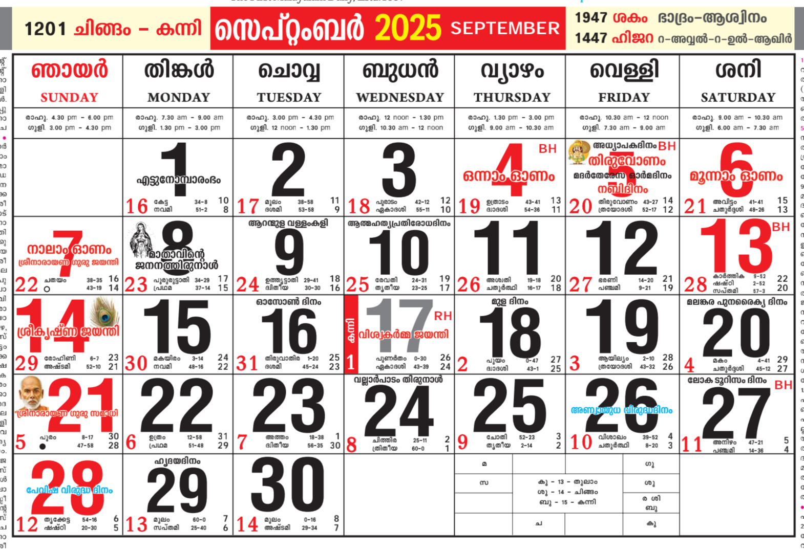 September 2025 Malayalam Calendar All Festivals, Holiday And Tithi in September 2025 Calendar Malayalam