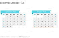 September, October (Us) with Calendar For September and October 2025