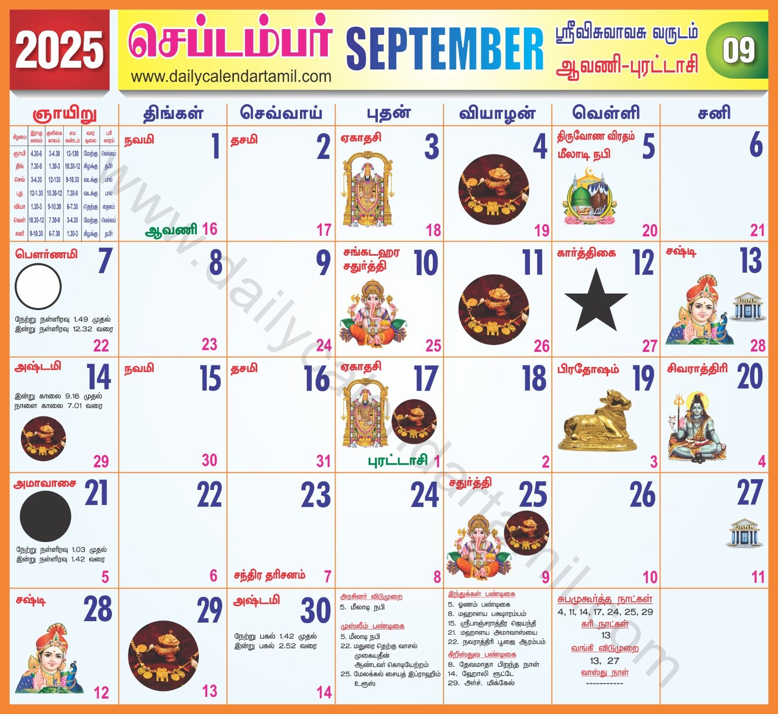 Tamil Calendar September 2025 | செப்டெம்பர் 2025 for September Daily Calendar 2025 Tamil