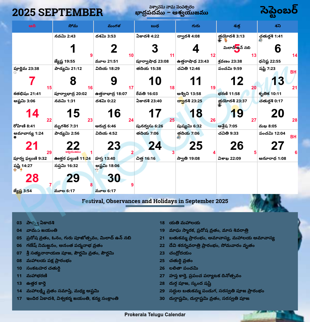 Telugu Calendar 2025, September inside Telugu Calendar 2025 September